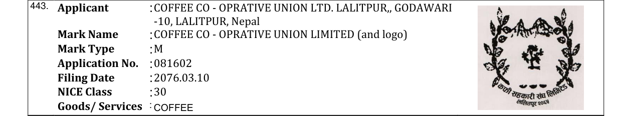 Original bulletin entry for COFFEE CO - OPRATIVE UNION LIMITED (and logo)