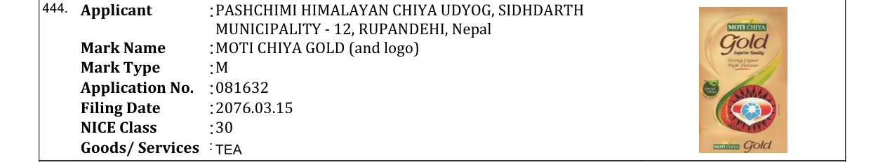 Original bulletin entry for MOTI CHIYA GOLD (and logo)
