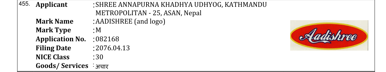 Original bulletin entry for AADISHREE (and logo)
