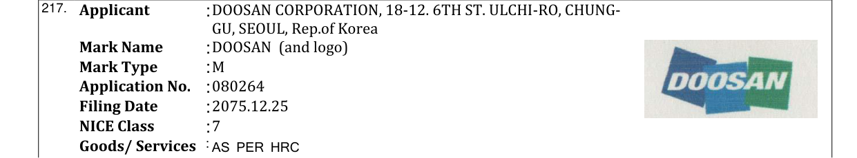 Original bulletin entry for DOOSAN (and logo)