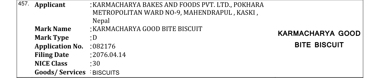 Original bulletin entry for KARMACHARYA GOOD BITE BISCUIT KARMACHARYA GOOD
