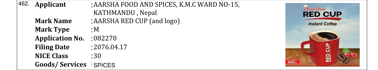 Original bulletin entry for AARSHA RED CUP (and logo)