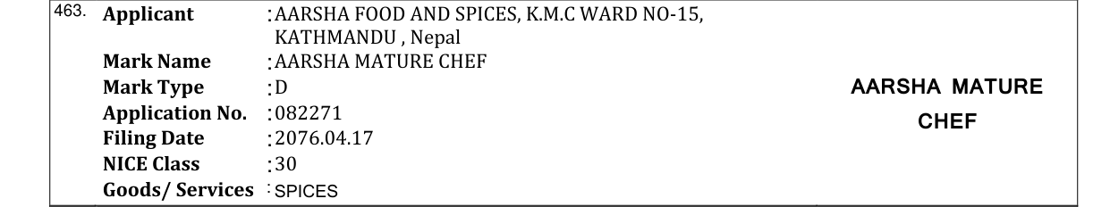 Original bulletin entry for AARSHA MATURE CHEF