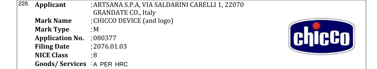 Original bulletin entry for CHICCO DEVICE (and logo)