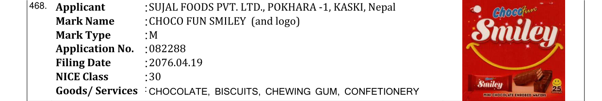 Original bulletin entry for CHOCO FUN SMILEY (and logo)