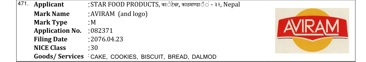Original bulletin entry for AVIRAM (and logo)