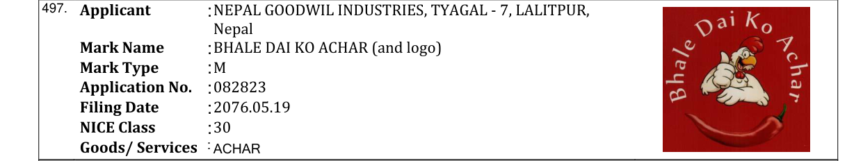 Original bulletin entry for BHALE DAI KO ACHAR (and logo)