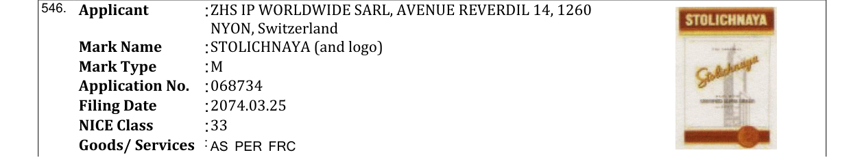 Original bulletin entry for STOLICHNAYA (and logo)