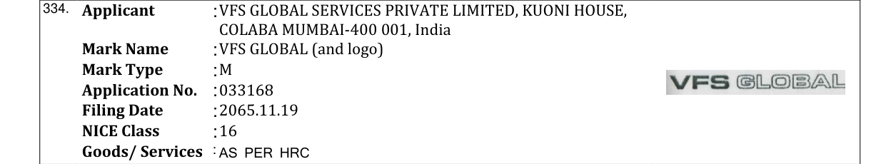 Original bulletin entry for VFS GLOBAL (and logo)