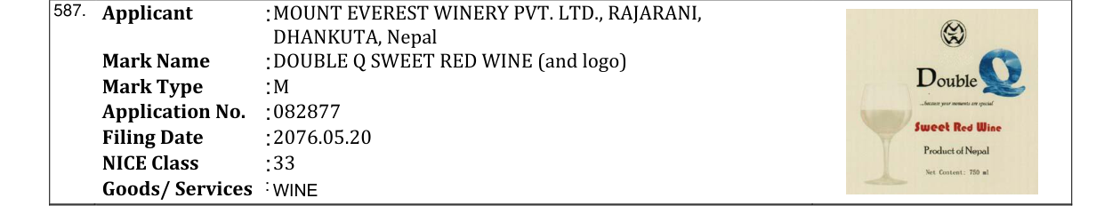Original bulletin entry for DOUBLE Q SWEET RED WINE (and logo)