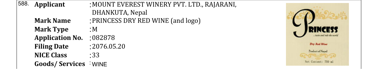 Original bulletin entry for PRINCESS DRY RED WINE (and logo)
