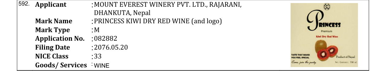 Original bulletin entry for PRINCESS KIWI DRY RED WINE (and logo)