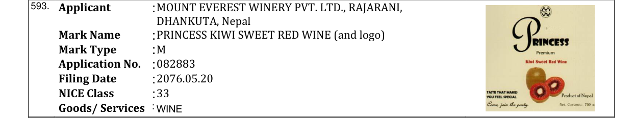 Original bulletin entry for PRINCESS KIWI SWEET RED WINE (and logo)