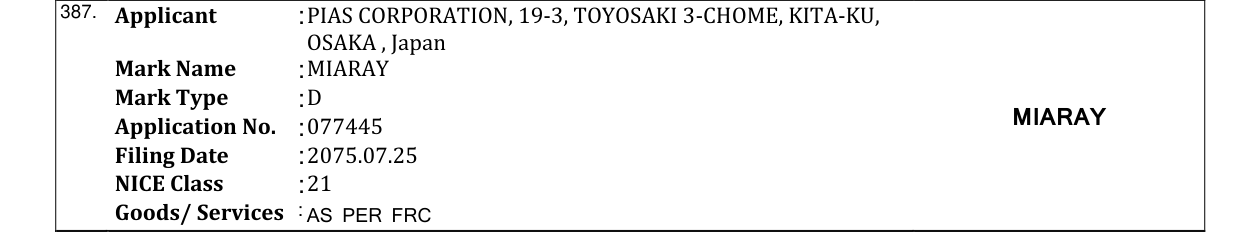 Original bulletin entry for MIARAY