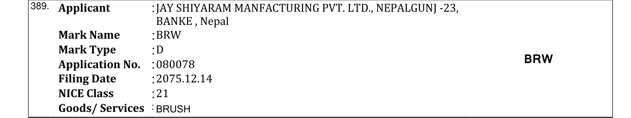 Original bulletin entry for BRW