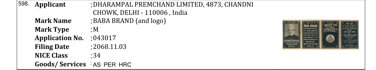 Original bulletin entry for BABA BRAND (and logo)