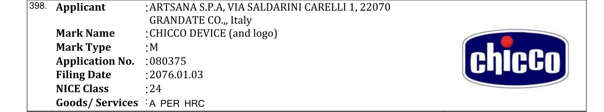 Original bulletin entry for CHICCO DEVICE (and logo)