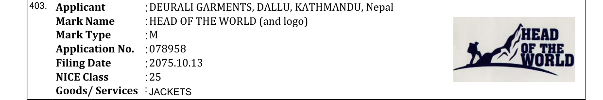 Original bulletin entry for HEAD OF THE WORLD (and logo)