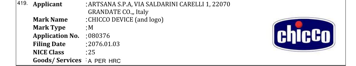 Original bulletin entry for CHICCO DEVICE (and logo)