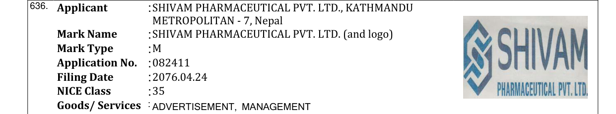 Original bulletin entry for SHIVAM PHARMACEUTICAL PVT. LTD. (and logo)