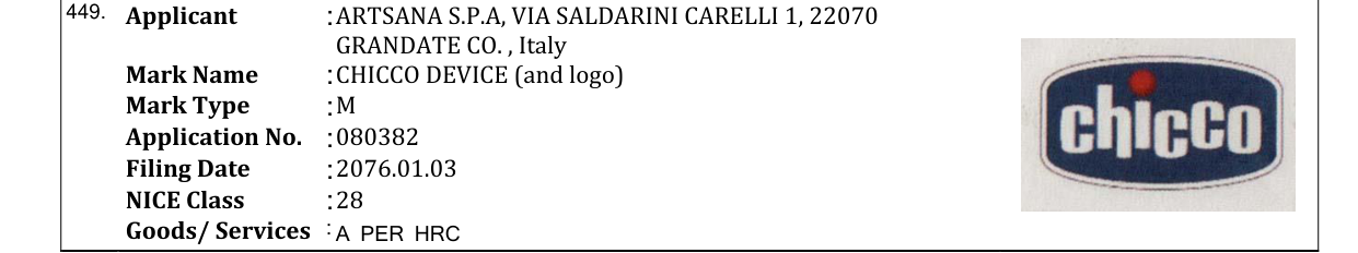 Original bulletin entry for CHICCO DEVICE (and logo)