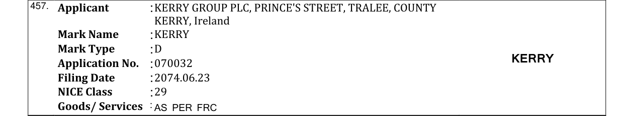 Original bulletin entry for KERRY