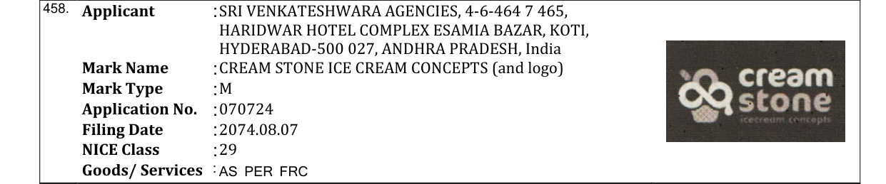 Original bulletin entry for CREAM STONE ICE CREAM CONCEPTS (and logo)