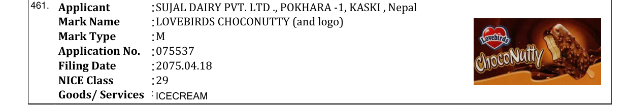Original bulletin entry for LOVEBIRDS CHOCONUTTY (and logo)