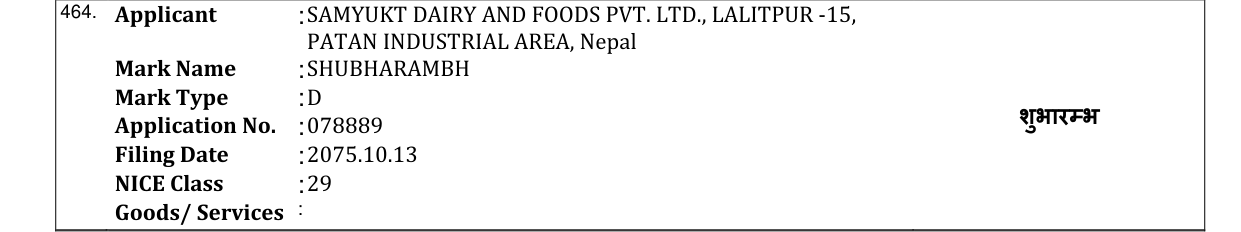Original bulletin entry for SHUBHARAMBH