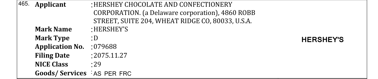 Original bulletin entry for HERSHEY'S