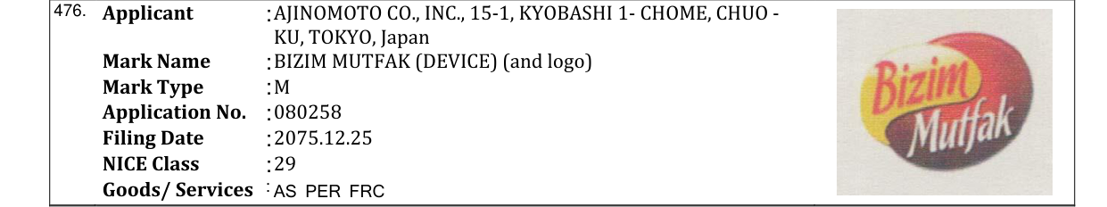 Original bulletin entry for BIZIM MUTFAK (DEVICE) (and logo)