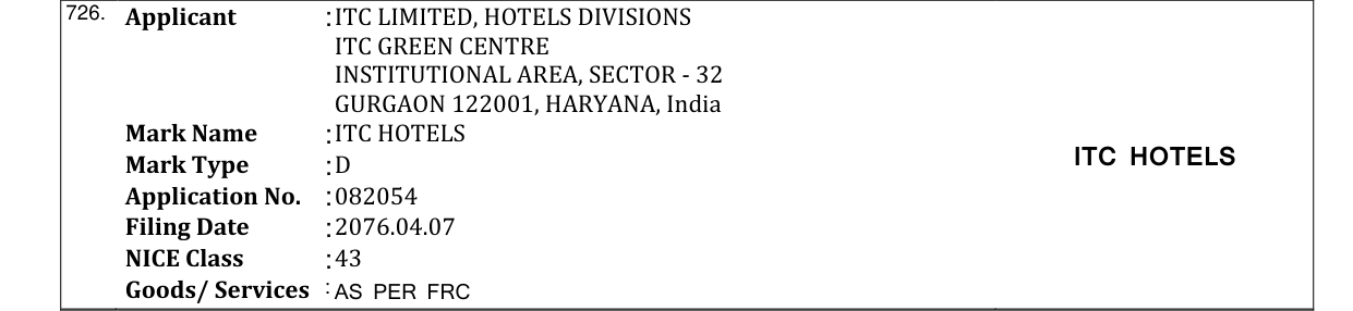 Original bulletin entry for ITC HOTELS