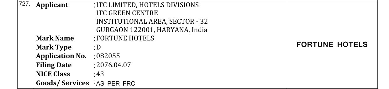 Original bulletin entry for FORTUNE HOTELS