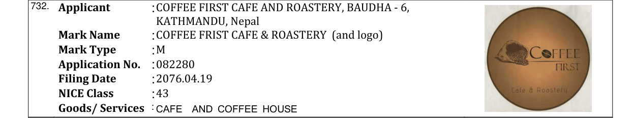 Original bulletin entry for COFFEE FRIST CAFE & ROASTERY (and logo)