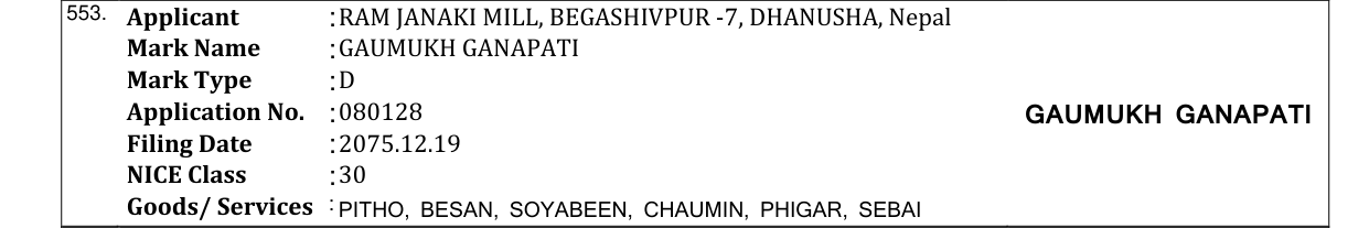 Original bulletin entry for GAUMUKH GANAPATI