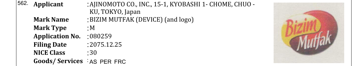 Original bulletin entry for BIZIM MUTFAK (DEVICE) (and logo)