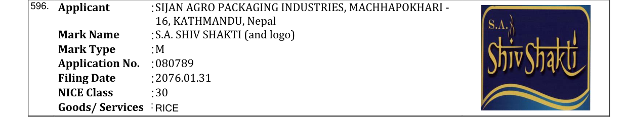 Original bulletin entry for S.A. SHIV SHAKTI (and logo)