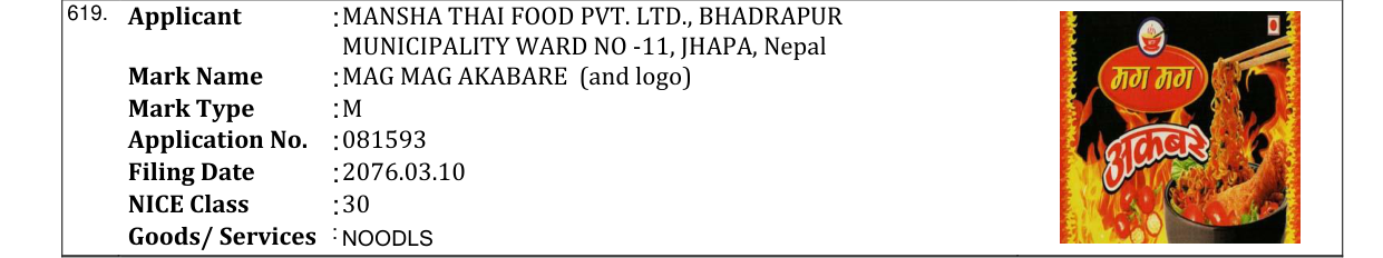 Original bulletin entry for MAG MAG AKABARE (and logo)