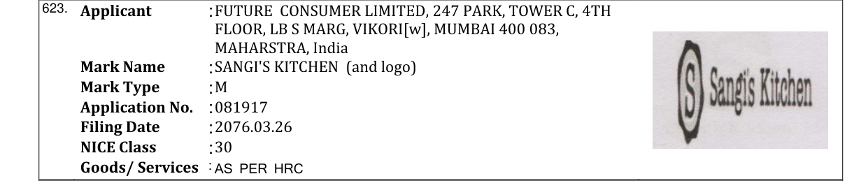 Original bulletin entry for SANGI'S KITCHEN (and logo)