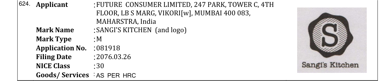 Original bulletin entry for SANGI'S KITCHEN (and logo)