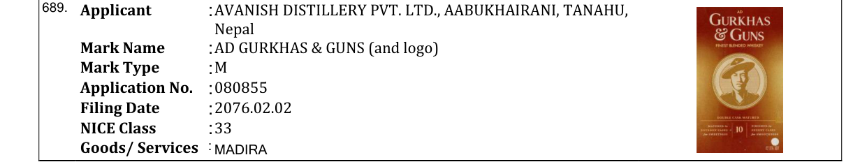 Original bulletin entry for AD GURKHAS & GUNS (and logo)