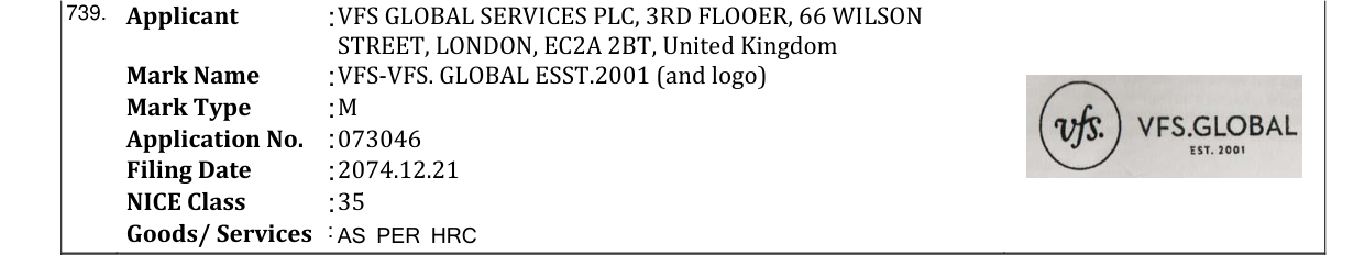 Original bulletin entry for VFS-VFS. GLOBAL ESST.2001 (and logo)