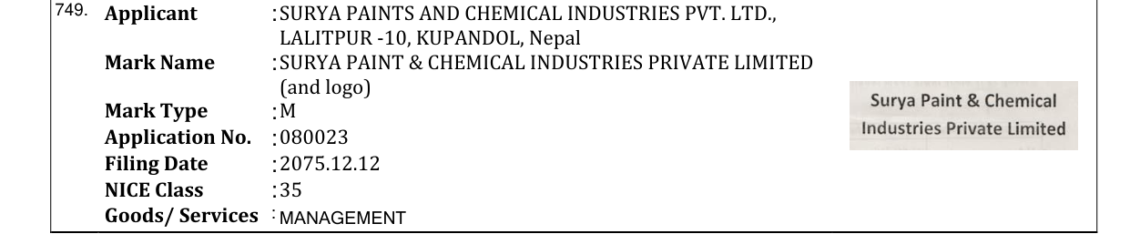 Original bulletin entry for SURYA PAINT & CHEMICAL INDUSTRIES PRIVATE LIMITED (and logo)