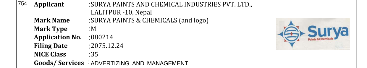 Original bulletin entry for SURYA PAINTS & CHEMICALS (and logo)