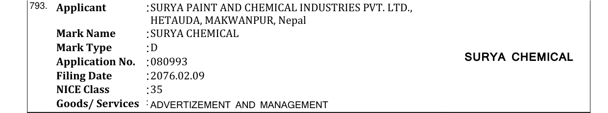 Original bulletin entry for SURYA CHEMICAL
