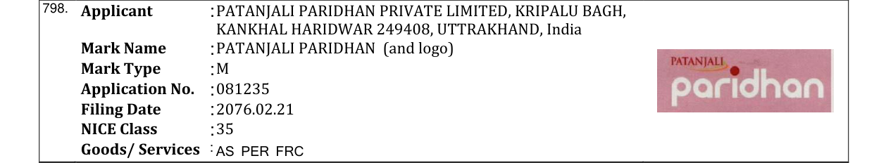 Original bulletin entry for PATANJALI PARIDHAN (and logo)