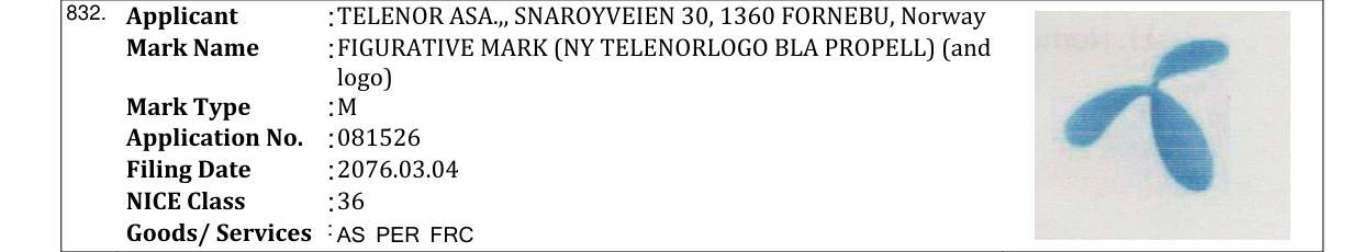 Original bulletin entry for FIGURATIVE MARK (NY TELENORLOGO BLA PROPELL) (and logo)
