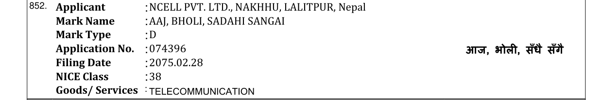 Original bulletin entry for AAJ, BHOLI, SADAHI SANGAI