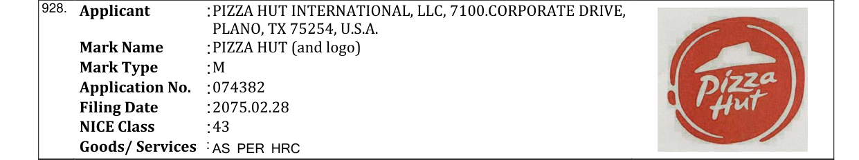 Original bulletin entry for PIZZA HUT (and logo)