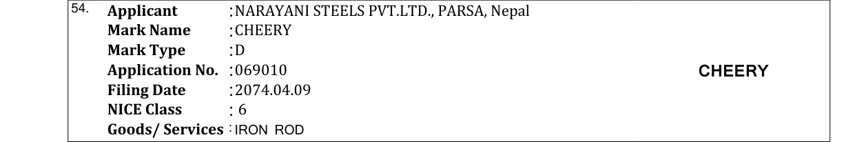 Original bulletin entry for CHEERY